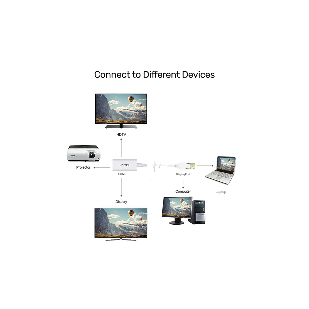 Unitek 4K 30Hz DisplayPort to HDMI 1.4 Adapter in Qatar Unitek 4K 30Hz DisplayPort to HDMI 1.4 Adapter in Qatar